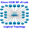 CCIE SP v5 Lab Dell R620 128GB - 22x CSR1000v - 6x XRv Routers